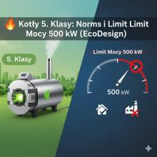 Kotły 5. Klasy: Normy i Limit Mocy 500 kW (EcoDesign)