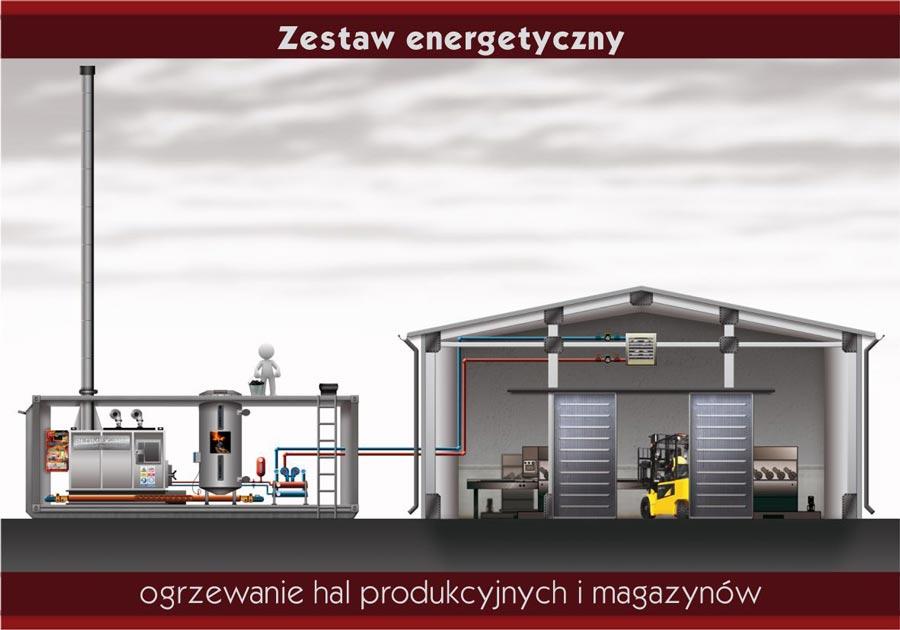 Mobilna kotłownia kontenerowa Plomex-Pol jako zestaw energetyczny do ogrzewania hal produkcyjnych i magazynów – schemat podłączenia do budynku.