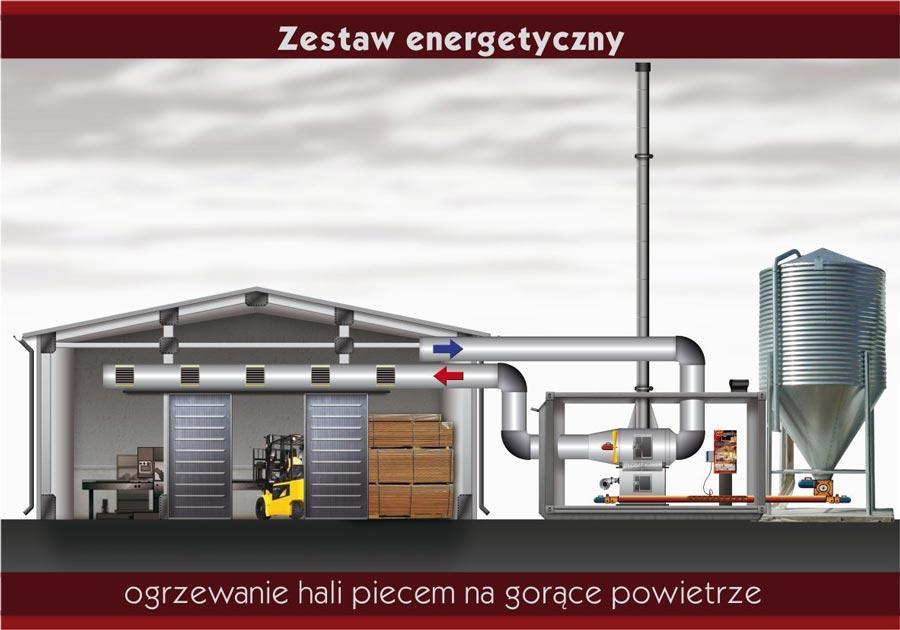 Kocioł z instalacją na gorące powietrze do ogrzewania hal przemysłowych i warsztatów, dostarczany gotowy do podłączenia. System ogrzewania z kotłem na biomasę i silosem pelletu.