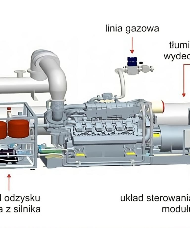 Schemat instalacji CHP przedstawiający podstawowe elementy układu kogeneracji przemysłowej